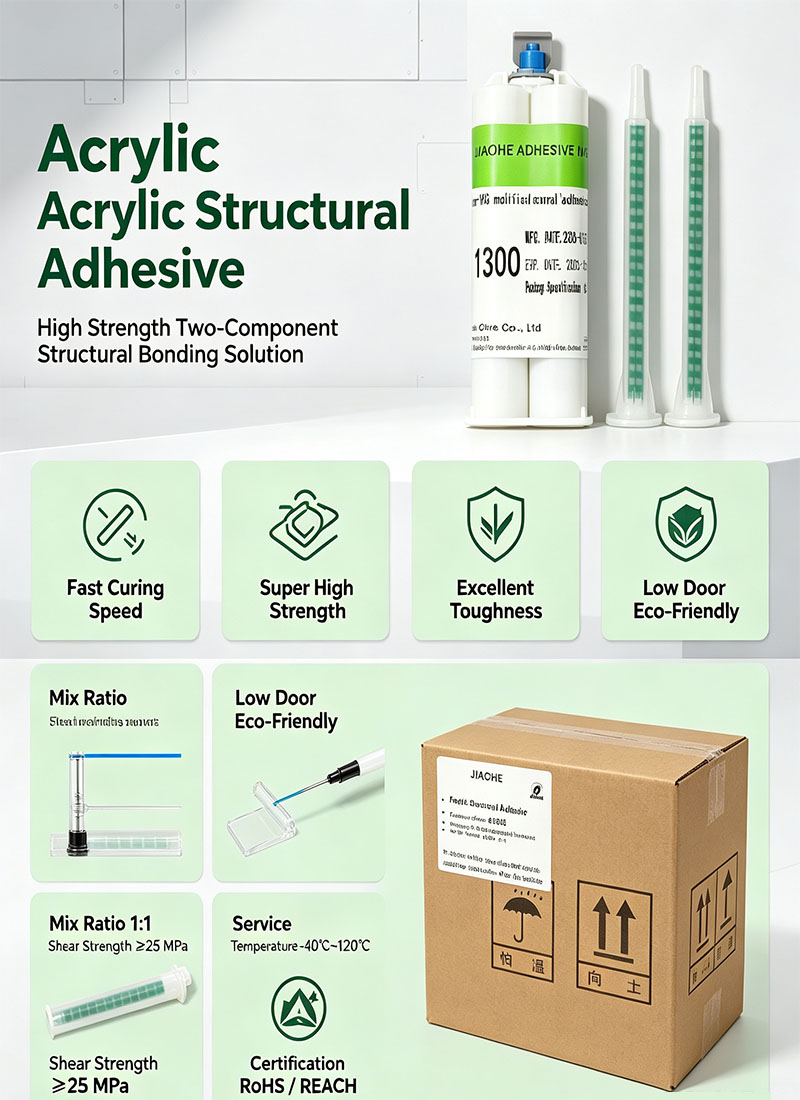 Acrylic Structural Adhesive &ndash; Product Introduction &amp; Specification.jpg