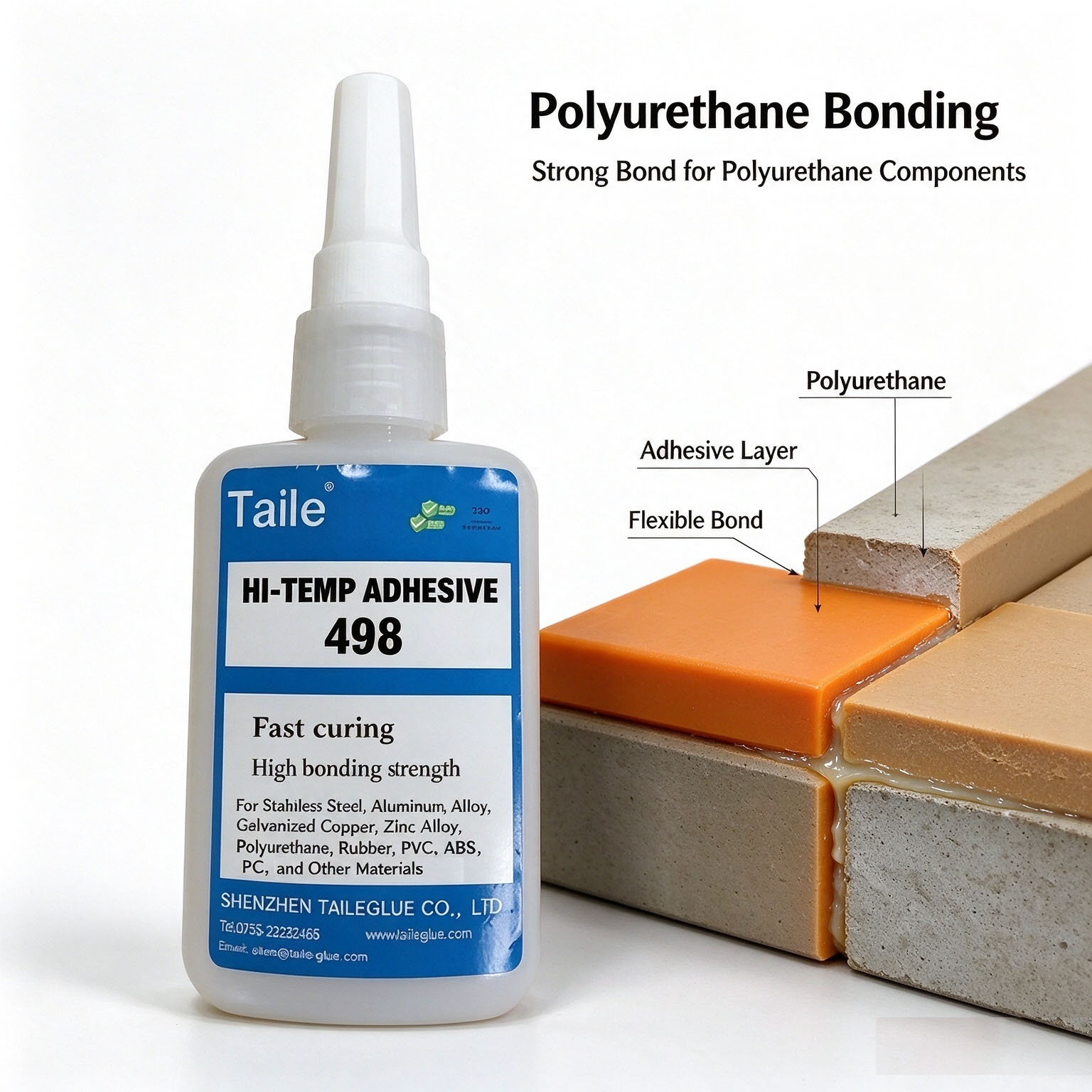 High-Temperature Resistant Cyanoacrylate Adhesive