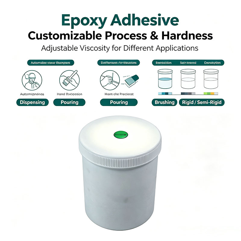 Epoxy Adhesive